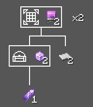 arithmetic tube recipe tree