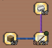 gauge number io